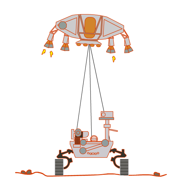 Mars rover Perserverance l和荷兰国际集团(ing)